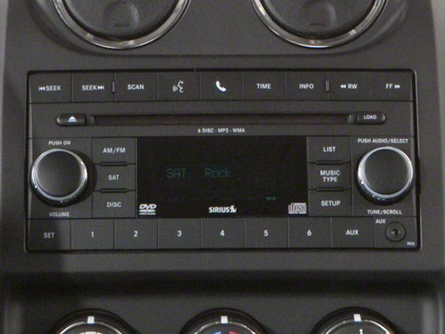 2012 Jeep Patriot Limited