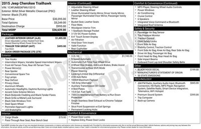 2015 Jeep Cherokee Trailhawk