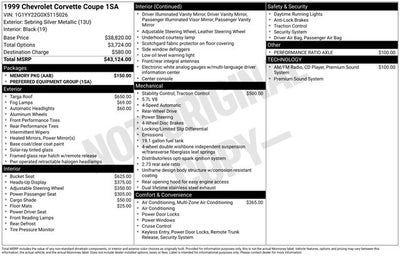 1999 Chevrolet Corvette Base
