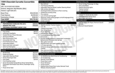 1999 Chevrolet Corvette Base