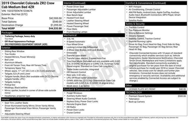 2019 Chevrolet Colorado ZR2