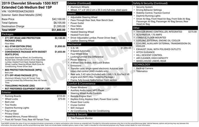 2019 Chevrolet Silverado 1500 RST