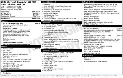 2023 Chevrolet Silverado 1500 RST