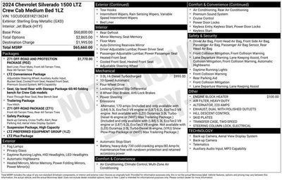 2024 Chevrolet Silverado 1500 LTZ