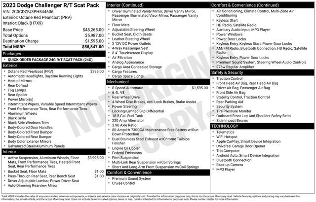 2023 Dodge Challenger R/T Scat Pack