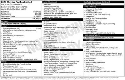 2024 Chrysler Pacifica Limited
