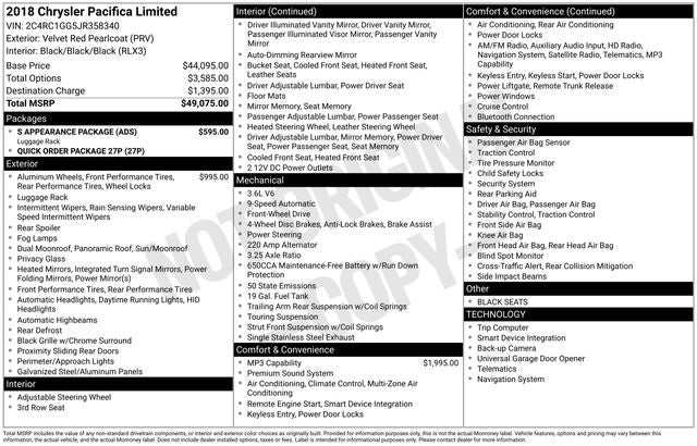 2018 Chrysler Pacifica Limited