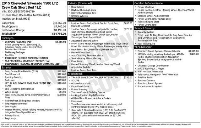 2015 Chevrolet Silverado 1500 LTZ