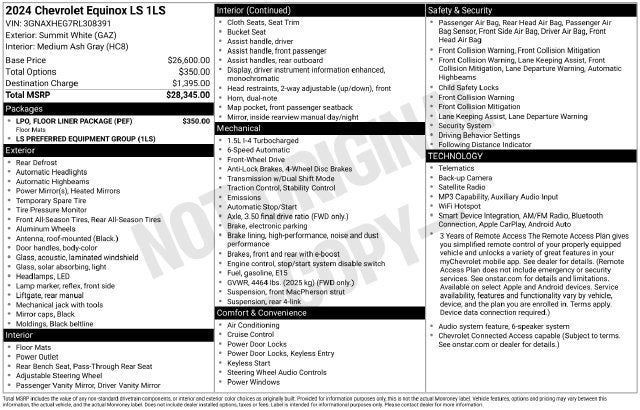 2024 Chevrolet Equinox LS