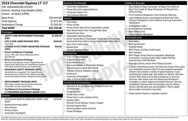 2024 Chevrolet Equinox LT