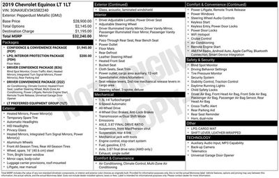 2019 Chevrolet Equinox LT