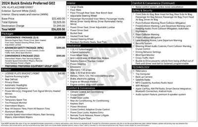 2024 Buick Envista Preferred