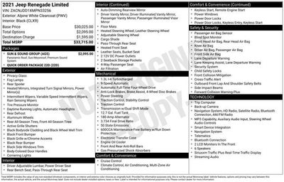2021 Jeep Renegade Limited